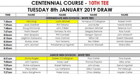 Centennial Draw Tuesday 10th tee